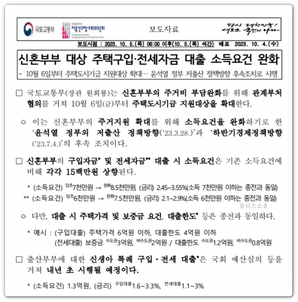 신혼부부 디딤돌대출 완화, 버팀목 전세대출 완화 보도자료