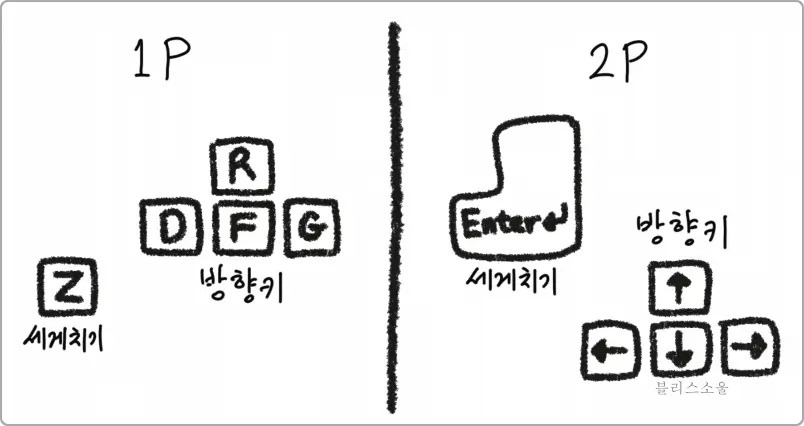 피카츄 배구 조작방법