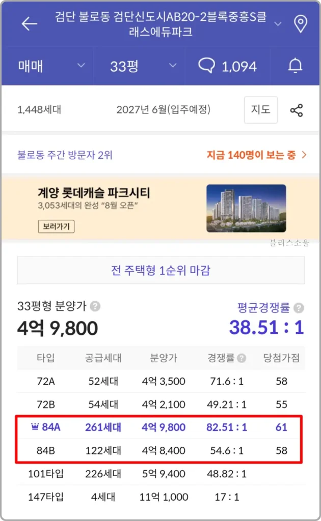 중흥s클래스에듀파크