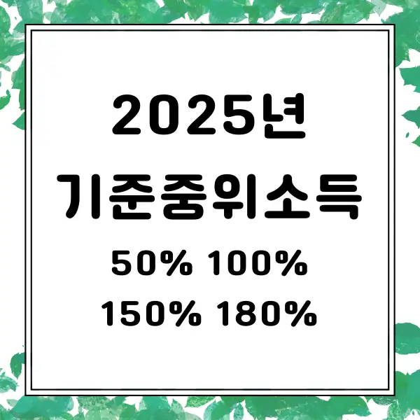 2025년 기준중위소득