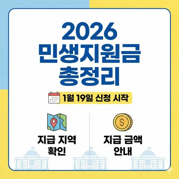 2026년 민생지원금 지급 지역 및 금액 총정리