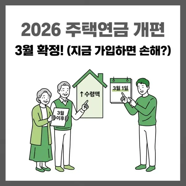2026 주택연금 개편 3월 확정! (지금 가입하면 손해?)