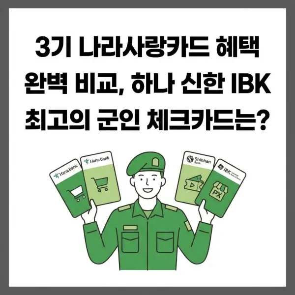 3기 나라사랑카드 혜택 비교, 하나 신한 IBK 최고의 군인 체크카드는?