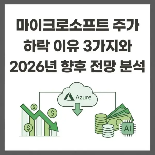 마이크로소프트 주가 하락 이유