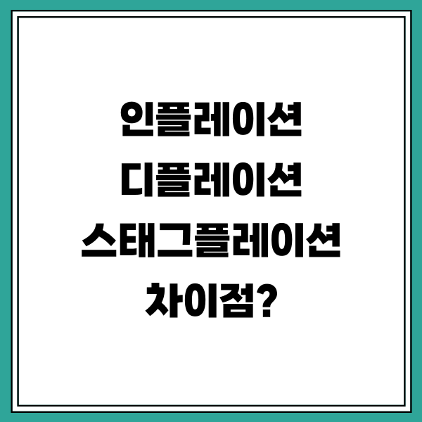 인플레이션 디플레이션 스태그플레이션